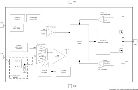 2.25-MHz 300-mA Step-Down Converter in DDC/TSOT23 Package