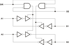 Automotive four-bit dual-supply bus transceiver with configurable voltage-level shifting