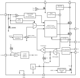 17-VIN, 2-A low-noise and low-ripple buck converter with integrated ferrite bead filter compensation