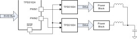4.5 V to 28 V, 1/2-phase step-down driverless controller for Intel VR12.6 CPUs