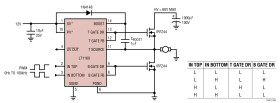 Half-/Full-Bridge N-Channel Power MOSFET Drivers