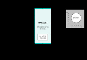 65V, 3.8A Stepper Motor Driver with Integrated Current-Sense and 128 Usteps Indexer