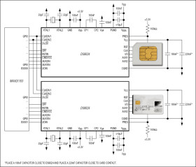 Smart Card Interface