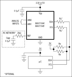 Low-Power, 1-/2-Channel, I²C, 12-Bit ADCs in Ultra-Tiny 1.9mm x 2.2mm Package