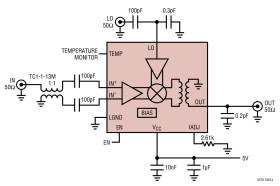 3GHz to 8GHz High Linearity Active Upconverting Mixer