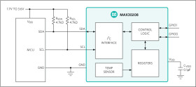 ±0.1°C Accurate, IC Digital Temperature Sensor