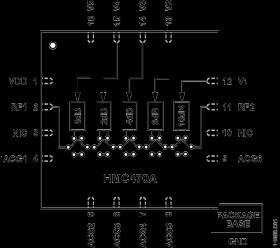 0.1 GHz to 3 GHz,1 dB LSB, 5-Bit, GaAs Digital Attenuator