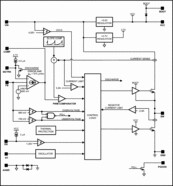 4.5-36V, 3A Current Mode Synchronous Buck Regulator with Adjustable Frequency | PWP | 20 | -40 to 125