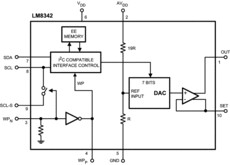 Programmable TFT Vcom Calibrator with Non-Volatile Memory | DSC | 10 | -40 to 85