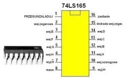 Układ cyfrowy 74LS165