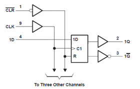 Quadruple D-type Flip-Flops With Clear