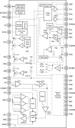 Automotive 2V to 40V Single Boost & Dual Synchronous Buck Controller with Freq. Spread Spectrum