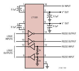 Low Power 5V RS232 Dual Driver/Receiver with 0.1µF Capacitors