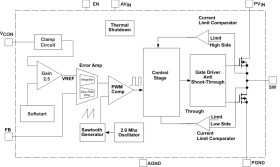 2 MHz 650mA Step-Down Converter for RF Power Amplifiers in tiny 8-pin WCSP Package