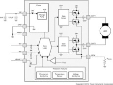 50-V, 3.6-A H-bridge motor driver with fault reporting & current regulation | DDA | 8 | -40 to 125