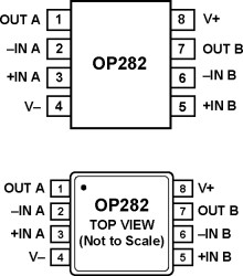 Low Power, High Speed JFET Dual Operational Amplifier