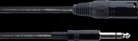 EM 1,5 MV Audio cable, 3-pin XLR connector > 6.3 mm stereo jack, 1.5 m