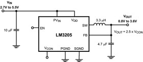 650mA Miniature, Adjustable, Step-Down DC-DC Converter for RF Power Amplifiers