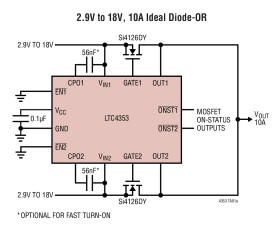 Dual Low Voltage Ideal Diode Controller