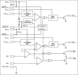 3.3V/2.5V Multisupply Micromonitor