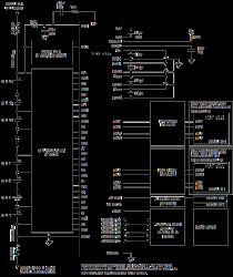 14-Channel High-Voltage Data-Acquisition System