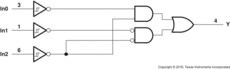 Configurable Multiple-Function Gate | DBV | 6 | -40 to 125