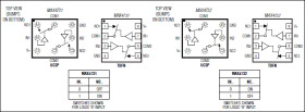 50 Ohm, Dual SPST Analog Switches in UCSP
