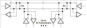 Differential Bus Transceiver