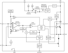 SIMPLE SWITCHER® Automotive 40-V, 2-A, 2.2-MHz step-down converter with 40-uA IQ