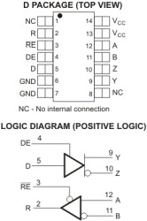 Low power 3.3 V Full-Duplex RS-485 Driver/Receiver