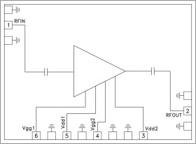 Medium Power Amplifier Chip, 16 - 33 GHz