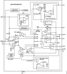 Synchronous Buck Controller with Constant On-Time and Valley Current Mode