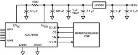 8-Channel, 500 KSPS, 12-Bit A/D Converter