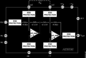 40 μA Micropower Instrumentation Amplifier in WLCSP Package
