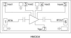 Driver Amplifier Chip, 5 - 20 GHz