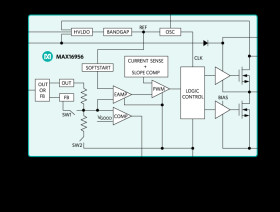 36V, 300mA, Mini Buck Converter with 1.1µA I