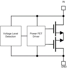 14-V bidirectional flat-clamp surge protection device
