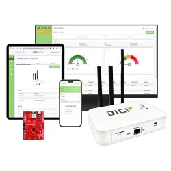 Sparkfun Digi X-ON Kit for LoRaWAN®