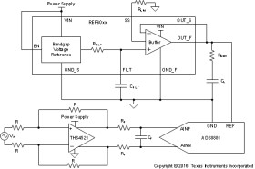 4.5-V, 5-ppm/°C high-precision voltage reference with integrated buffer & enable pin