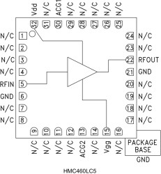 GaAs pHEMT MMIC Low Noise Amplifier, DC - 20 GHz