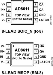 8-Lead, Ultrafast 4 ns Single Supply Comparator