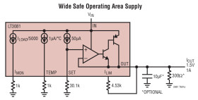 1.5A Single Resistor Rugged Linear Regulator with Monitors