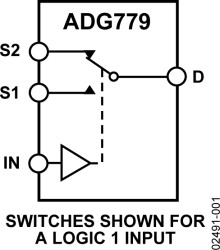 CMOS, Low Voltage 2.5 Ω SPDT Switch / 2:1 Mux
