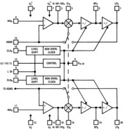 Universal Monolithic Dual Switched Capacitor Filter | DW | 20 | 0 to 70
