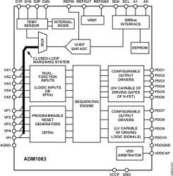 Multisupply Supervisor/Sequencer with ADC and Temperature Monitoring