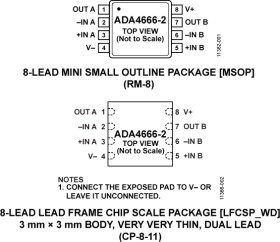 18 V, 725 µA, 4 MHz CMOS RRIO Operational Amplifier