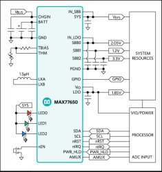 Ultra-Low Power PMIC with 3-Output SIMO and Power Path Charger for Small Li