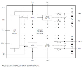 Low-Charge-Injection, 16-Channel, High-Voltage Analog Switches