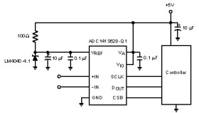 Automotive 14-Bit 200kSPS Pseudo-Differential Micro-Power Analog-to-Digital Converter (ADC)