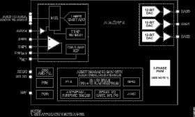 Precision Analog Microcontroller, 12-Bit Analog I/O, ARM7TDMI MCU